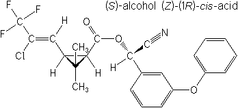 Cyhalothrin