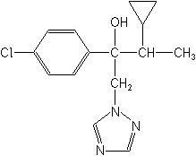 Cyproconazole