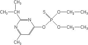 Diazinon