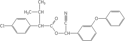 Fenvalerate