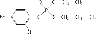 Profenofos